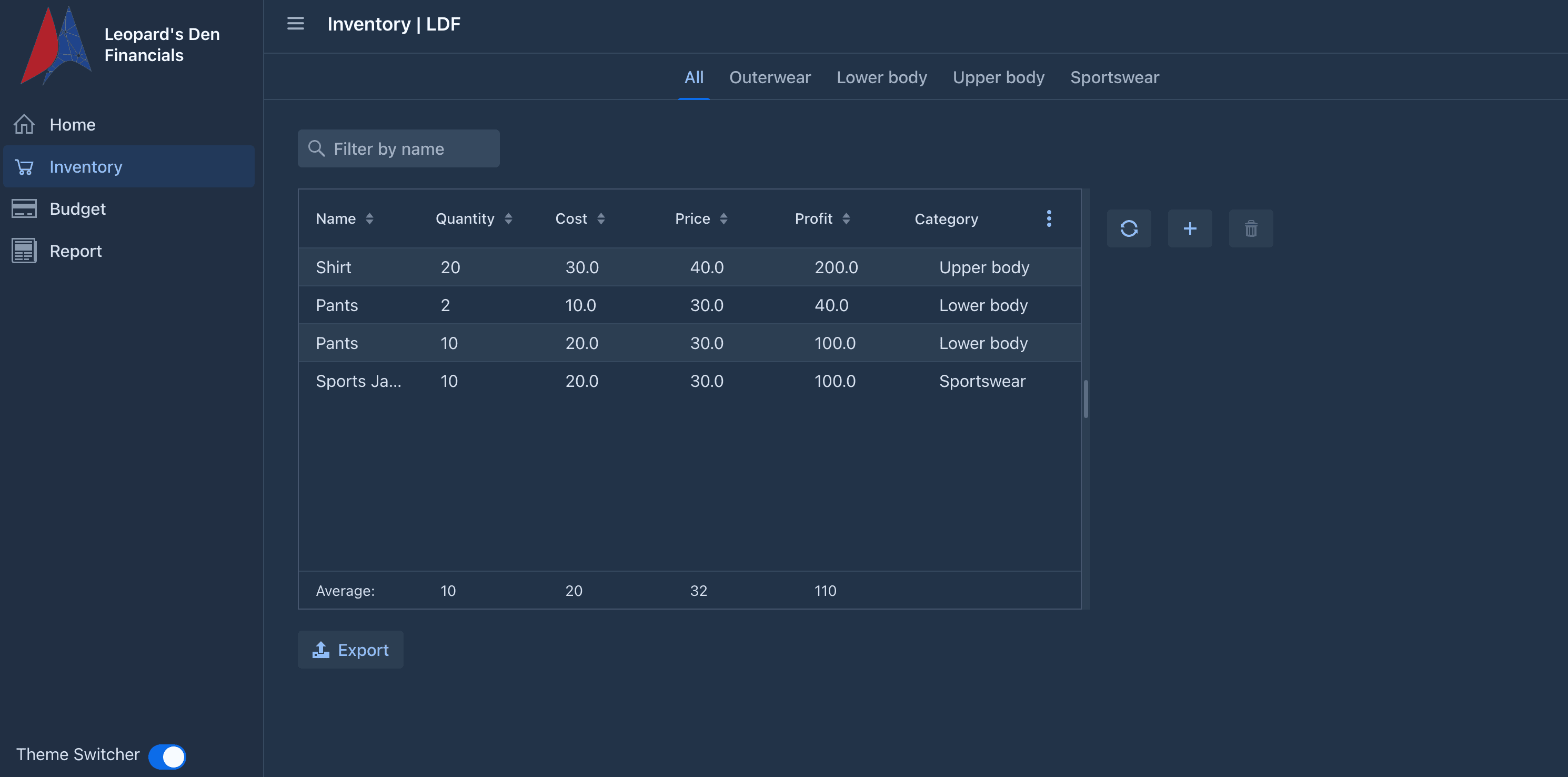 Screenshot of Leopard's Den Financials